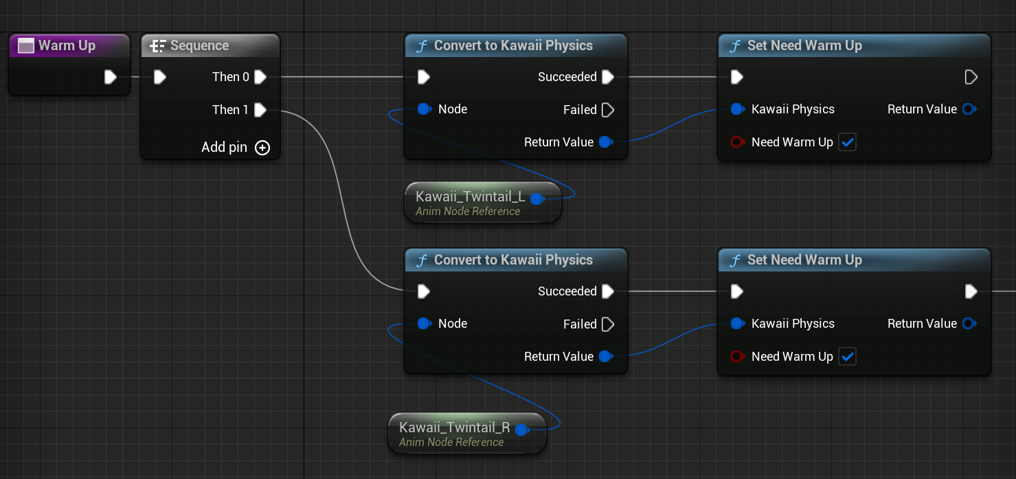 AnimNode Functions