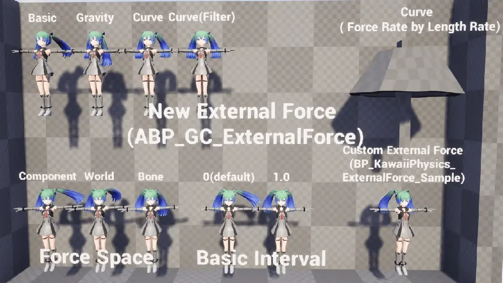 External Forceデモ