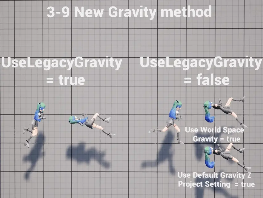Gravity Demo