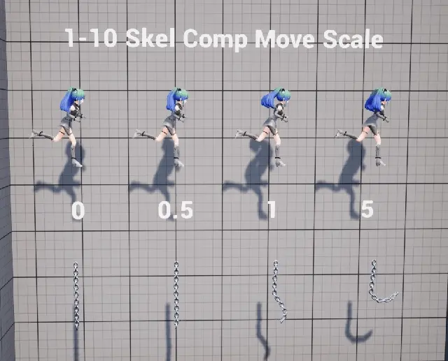 Move Scale OFF